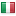 fxhosting.hu server is located in Italy